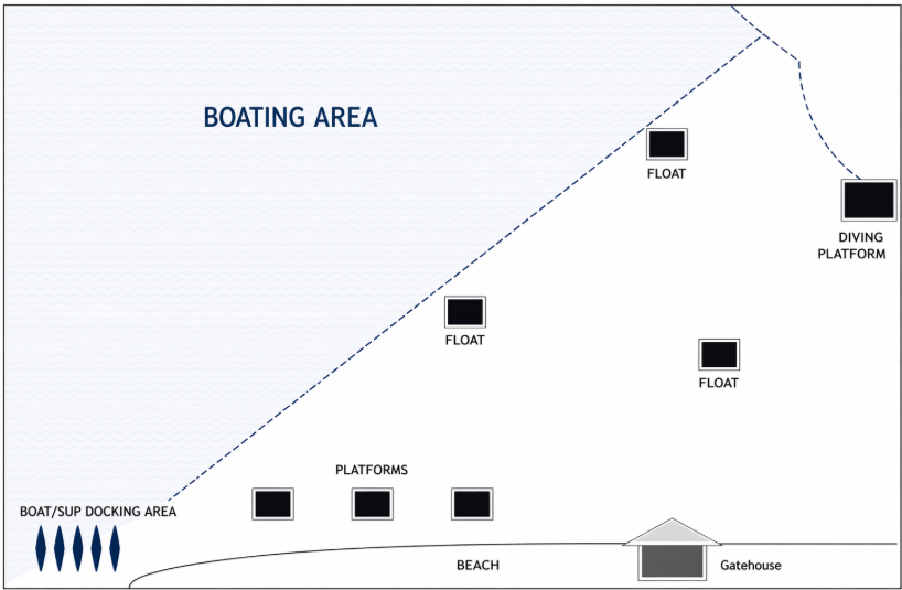 diagram of boating area